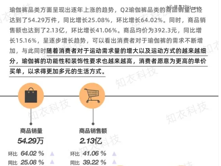 瑜伽常识安踏加入瑜伽服混战必一体育下载(图6)